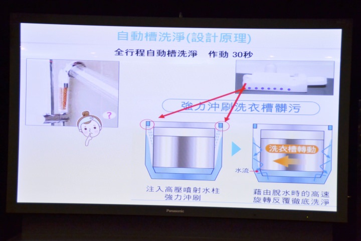 【節能清淨，抑菌乾淨】Panasonic nanoe/ECONAVI雙科技洗衣機/電冰箱新品體驗會心得分享
