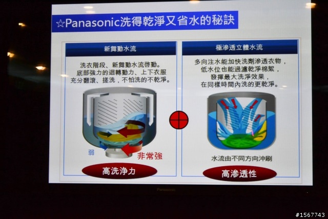 值得您「升級」的洗衣科技：Panasonic 洗衣機分享會活動