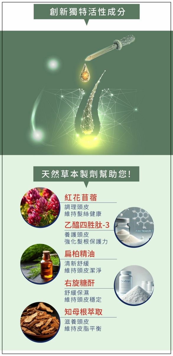 速乾、擦完像是沒擦一樣|免沖洗植物養髮液推薦|雍大生技|神秘法的森 - 第5張圖