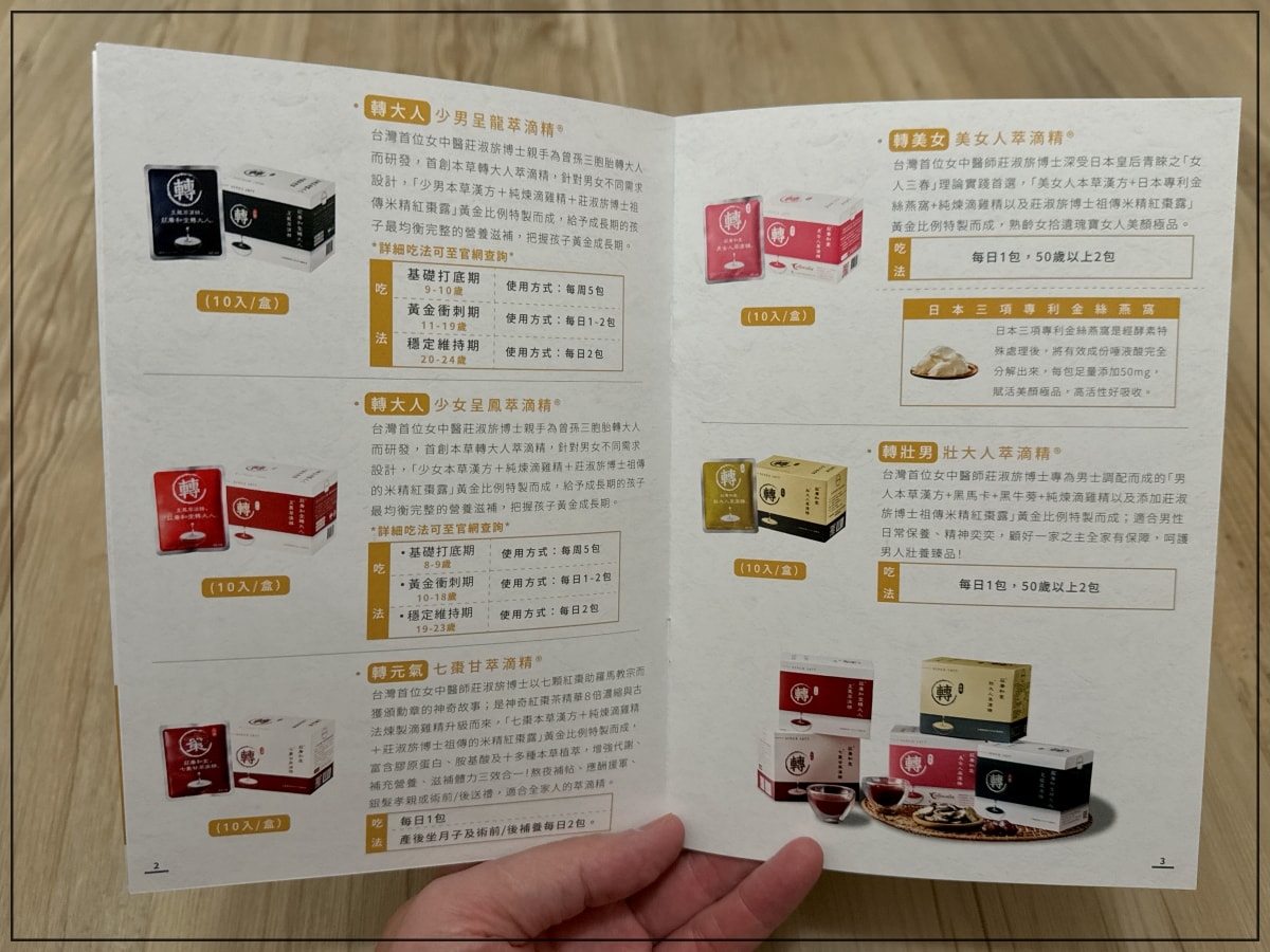 傳承百年迪化街藥舖｜莊廣和堂轉大人萃滴精｜「少男」呈龍萃滴精