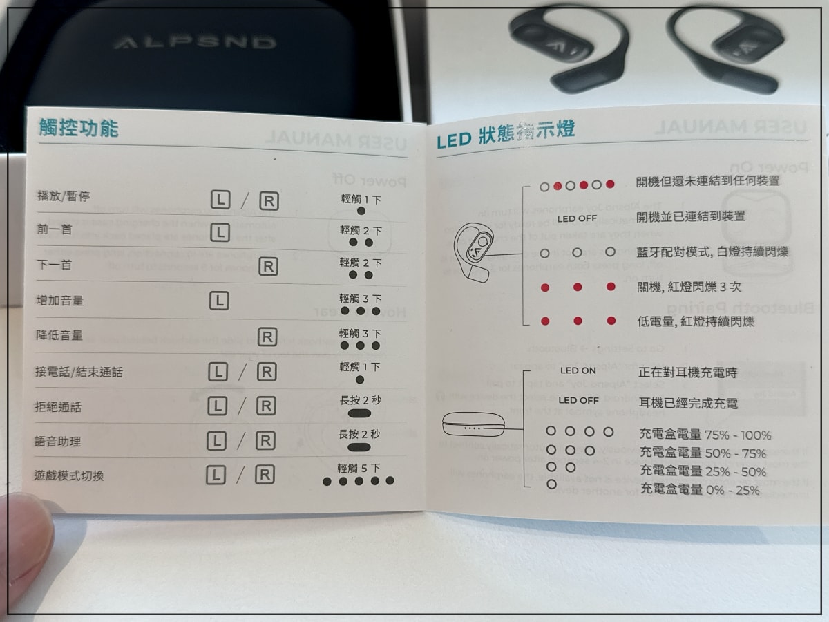 千元以內平價開放式耳機品牌推薦｜Arktis Audio｜Alpsnd Joy開放式真無線藍牙耳機