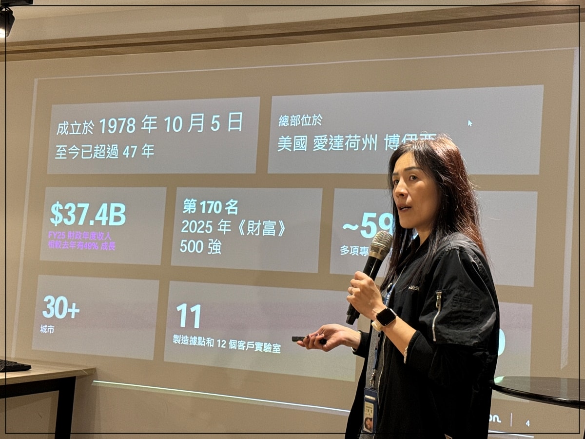 上課囉！「下一代創作者的生存法則」是AI 創作世代的決勝點？讓Crucial 的高速傳輸跟上你的靈感！