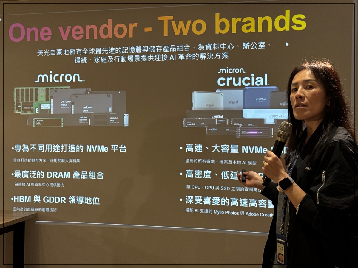 上課囉！「下一代創作者的生存法則」是AI 創作世代的決勝點？讓Crucial 的高速傳輸跟上你的靈感！