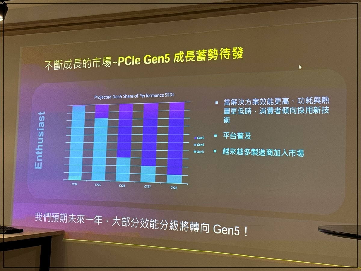 上課囉！「下一代創作者的生存法則」是AI 創作世代的決勝點？讓Crucial 的高速傳輸跟上你的靈感！