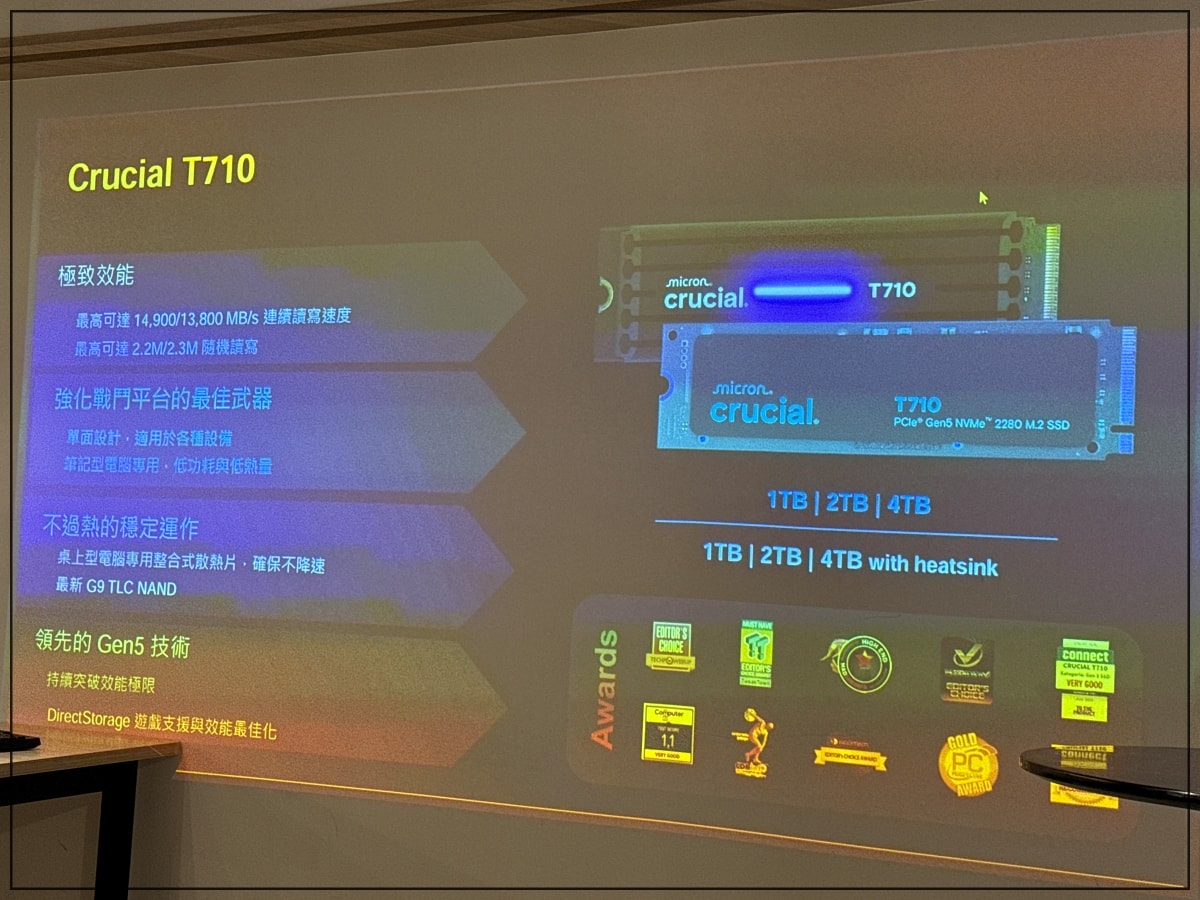 上課囉！「下一代創作者的生存法則」是AI 創作世代的決勝點？讓Crucial 的高速傳輸跟上你的靈感！