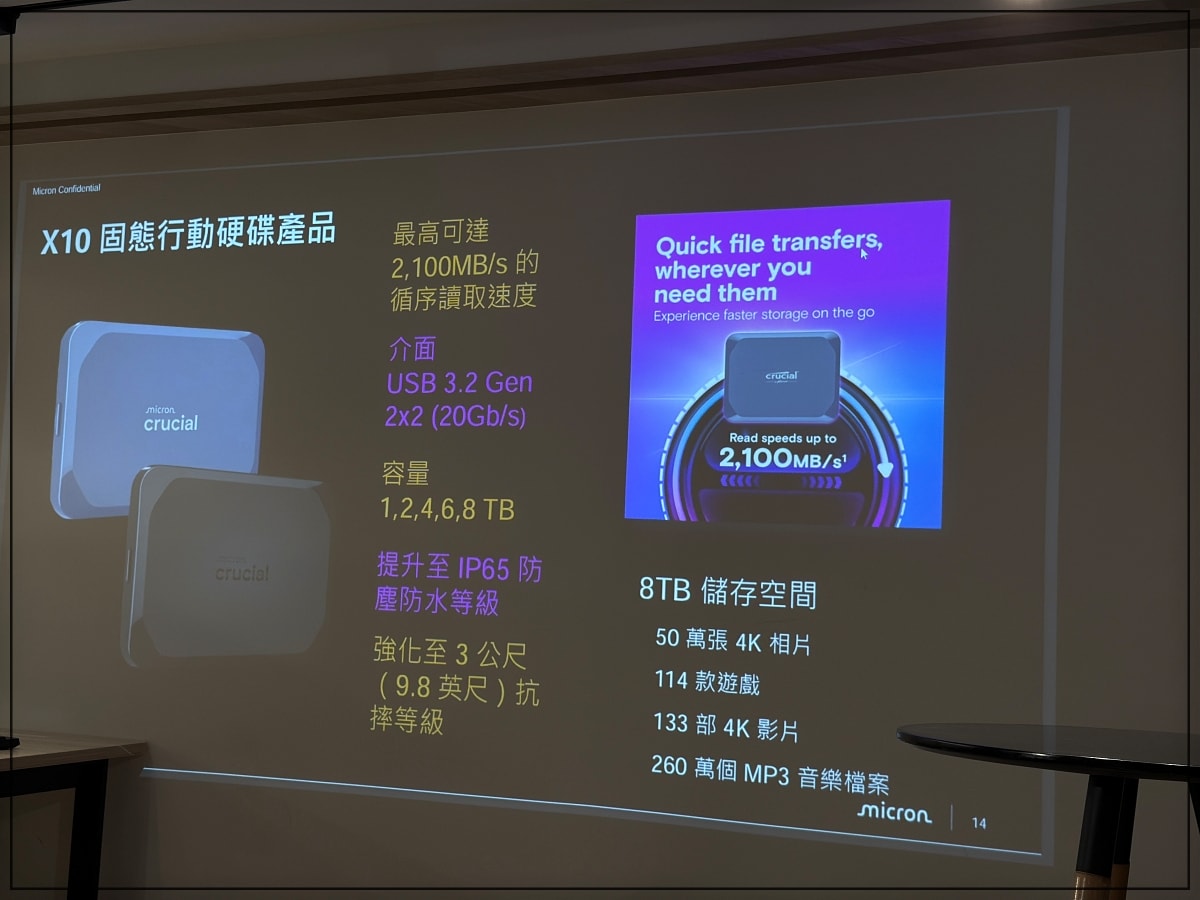 上課囉！「下一代創作者的生存法則」是AI 創作世代的決勝點？讓Crucial 的高速傳輸跟上你的靈感！