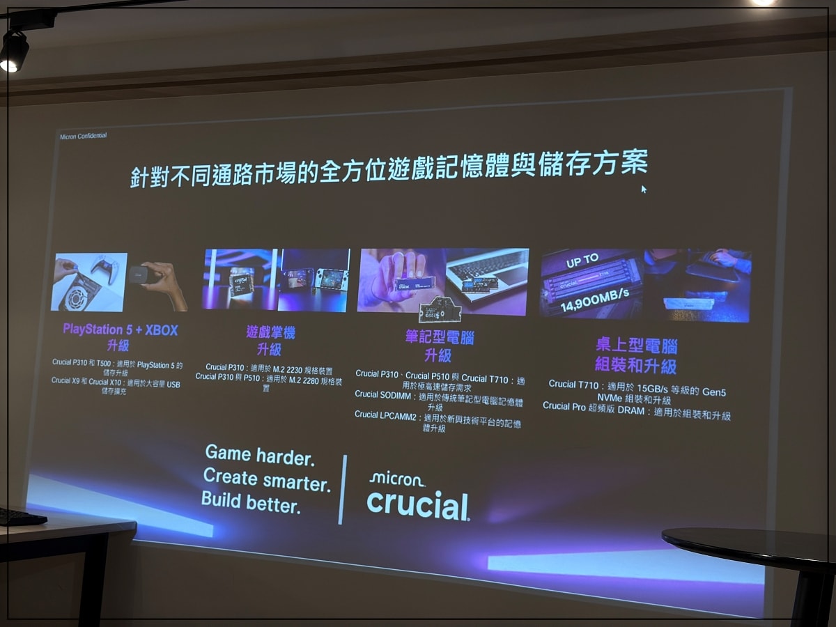 上課囉！「下一代創作者的生存法則」是AI 創作世代的決勝點？讓Crucial 的高速傳輸跟上你的靈感！