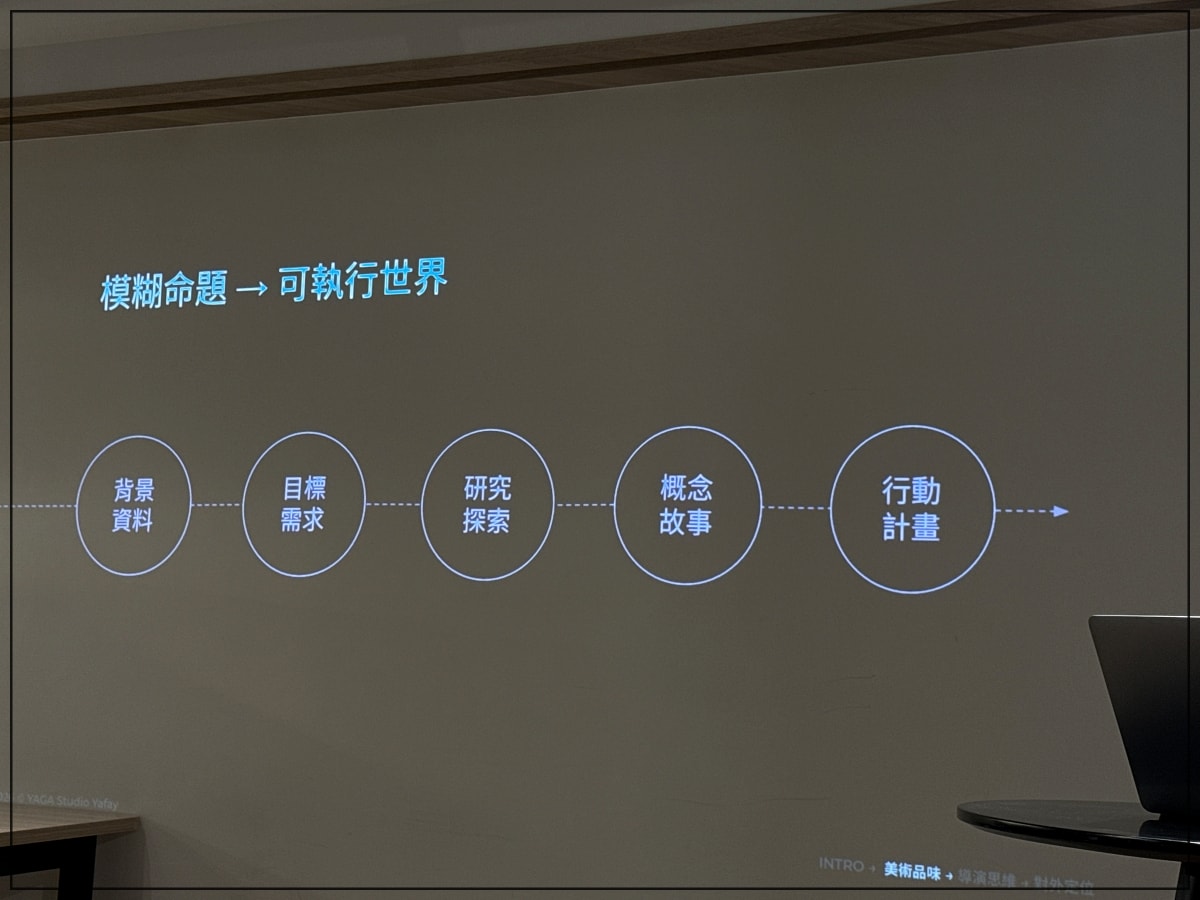 上課囉！「下一代創作者的生存法則」是AI 創作世代的決勝點？讓Crucial 的高速傳輸跟上你的靈感！