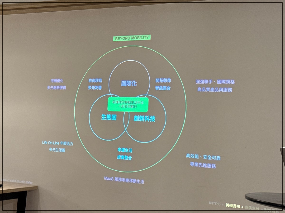 上課囉！「下一代創作者的生存法則」是AI 創作世代的決勝點？讓Crucial 的高速傳輸跟上你的靈感！