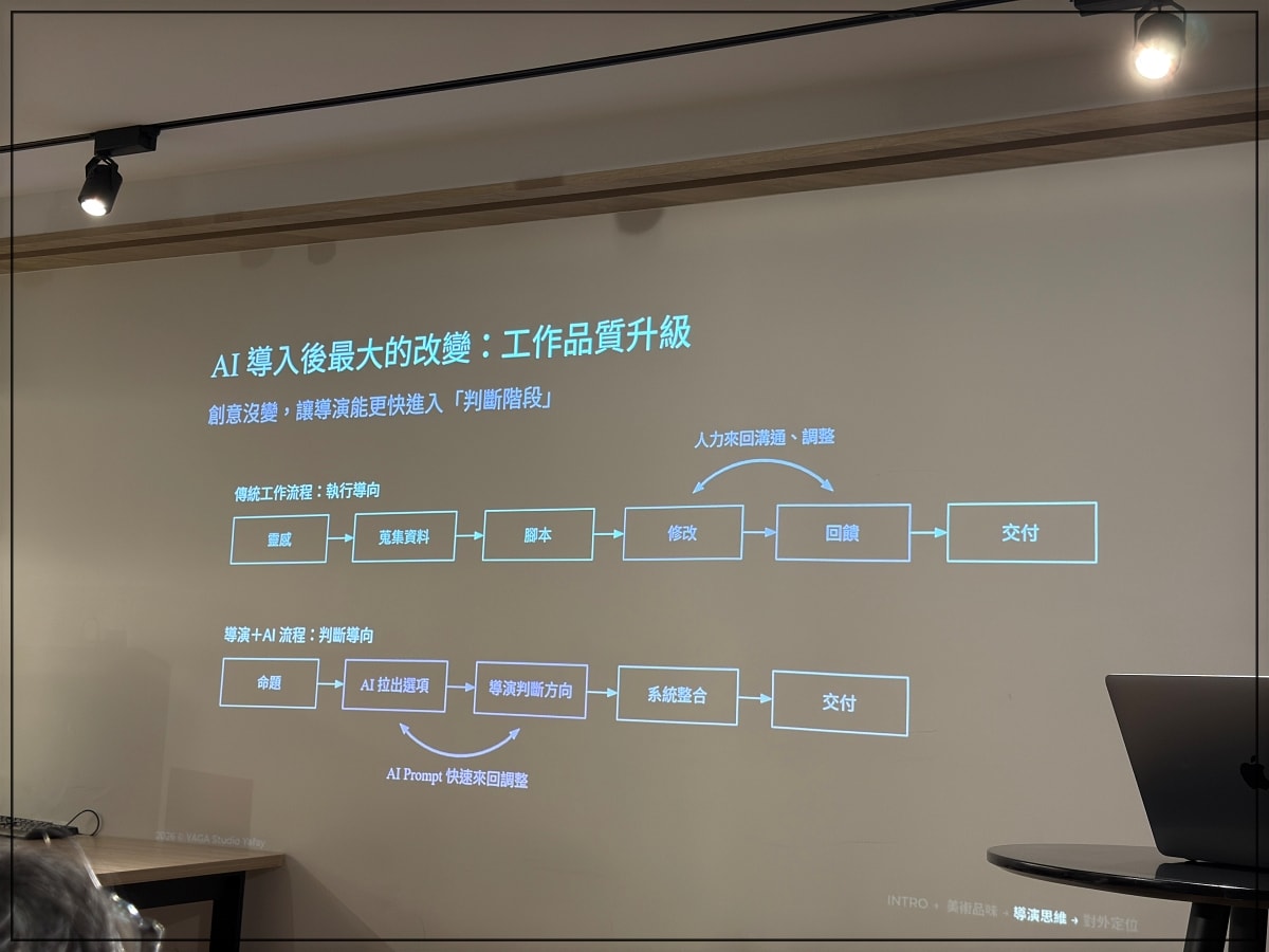 上課囉！「下一代創作者的生存法則」是AI 創作世代的決勝點？讓Crucial 的高速傳輸跟上你的靈感！