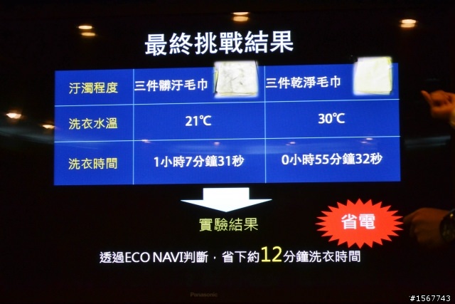值得您「升級」的洗衣科技：Panasonic 洗衣機分享會活動