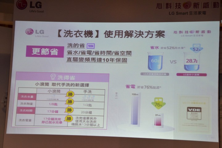 心科技、新感動「LG創新科技Smart生活」家電體驗會心得發表