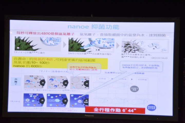 【節能清淨，抑菌乾淨】Panasonic nanoe/ECONAVI雙科技洗衣機/電冰箱新品體驗會心得分享