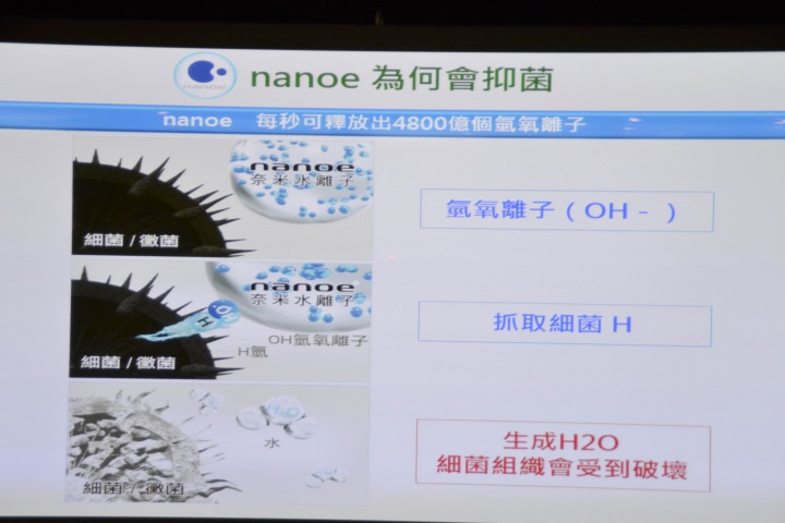 【節能清淨，抑菌乾淨】Panasonic nanoe/ECONAVI雙科技洗衣機/電冰箱新品體驗會心得分享