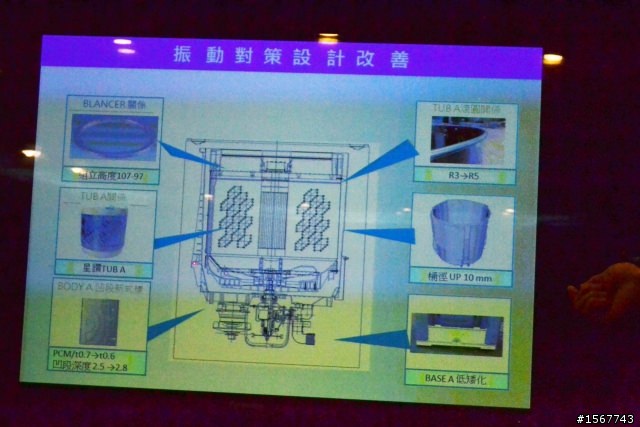 值得您「升級」的洗衣科技：Panasonic 洗衣機分享會活動