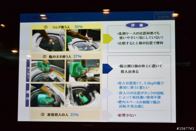 值得您「升級」的洗衣科技：Panasonic 洗衣機分享會活動