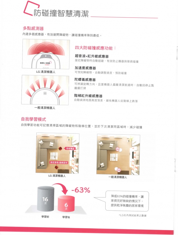 心科技、新感動「LG創新科技Smart生活」家電體驗會心得發表