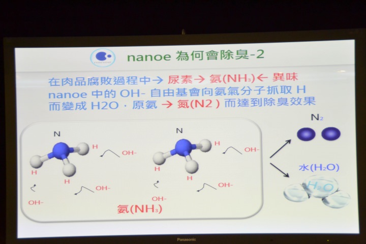 【節能清淨，抑菌乾淨】Panasonic nanoe/ECONAVI雙科技洗衣機/電冰箱新品體驗會心得分享