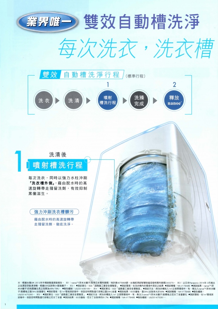 【節能清淨，抑菌乾淨】Panasonic nanoe/ECONAVI雙科技洗衣機/電冰箱新品體驗會心得分享