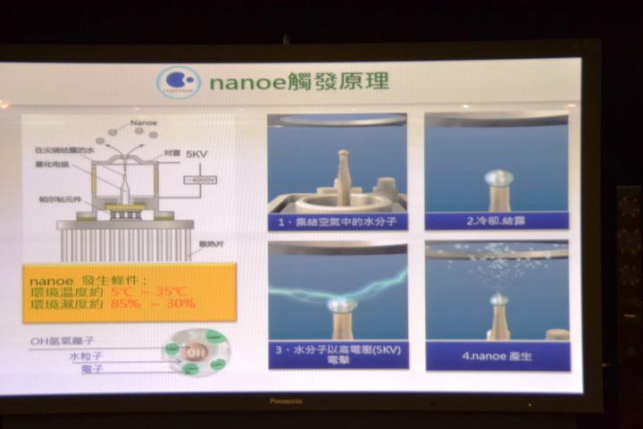 【節能清淨，抑菌乾淨】Panasonic nanoe/ECONAVI雙科技洗衣機/電冰箱新品體驗會心得分享