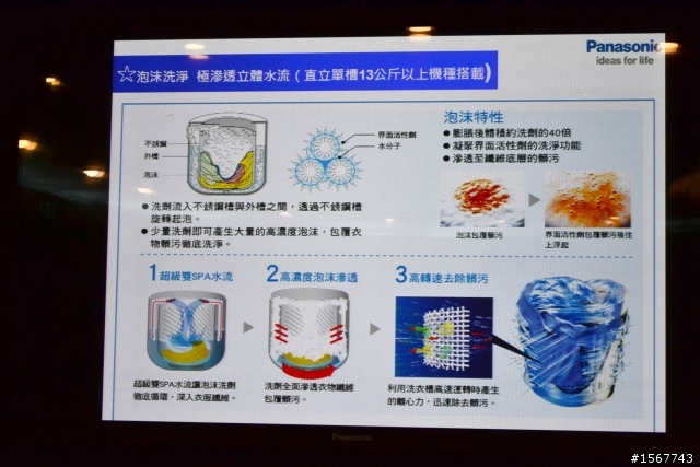值得您「升級」的洗衣科技：Panasonic 洗衣機分享會活動
