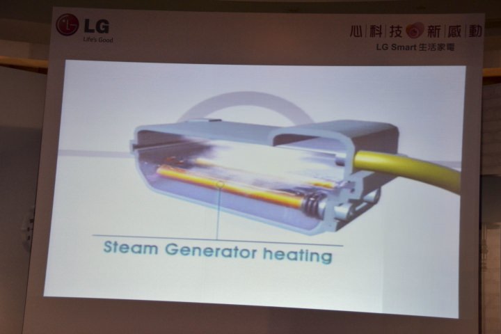 心科技、新感動「LG創新科技Smart生活」家電體驗會心得發表