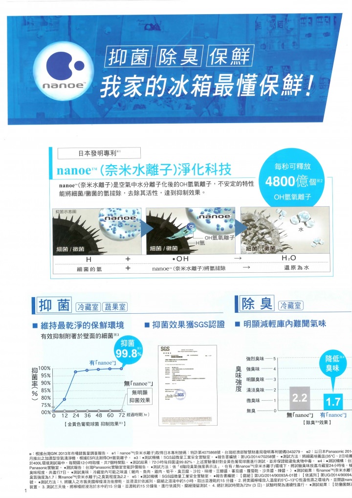 【節能清淨，抑菌乾淨】Panasonic nanoe/ECONAVI雙科技洗衣機/電冰箱新品體驗會心得分享