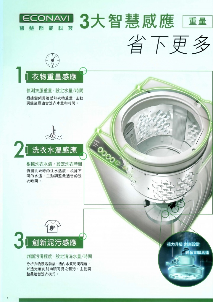 【節能清淨，抑菌乾淨】Panasonic nanoe/ECONAVI雙科技洗衣機/電冰箱新品體驗會心得分享