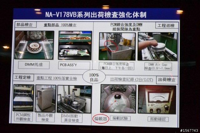 值得您「升級」的洗衣科技：Panasonic 洗衣機分享會活動