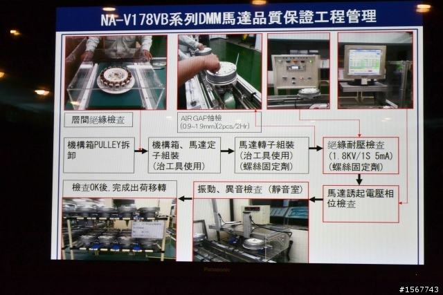 值得您「升級」的洗衣科技：Panasonic 洗衣機分享會活動