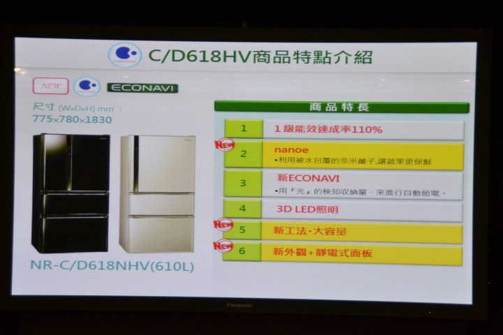 【節能清淨，抑菌乾淨】Panasonic nanoe/ECONAVI雙科技洗衣機/電冰箱新品體驗會心得分享