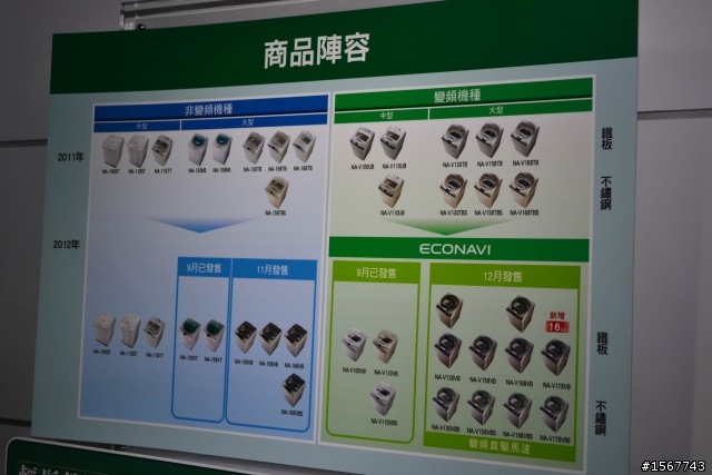 值得您「升級」的洗衣科技：Panasonic 洗衣機分享會活動