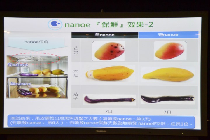 【節能清淨，抑菌乾淨】Panasonic nanoe/ECONAVI雙科技洗衣機/電冰箱新品體驗會心得分享