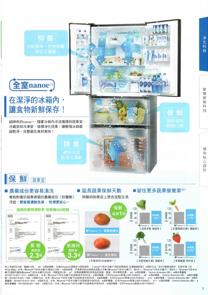 【節能清淨，抑菌乾淨】Panasonic nanoe/ECONAVI雙科技洗衣機/電冰箱新品體驗會心得分享
